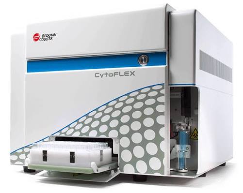 Flow Cytometry Test Service