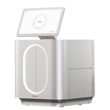 Next Generation Testing Services